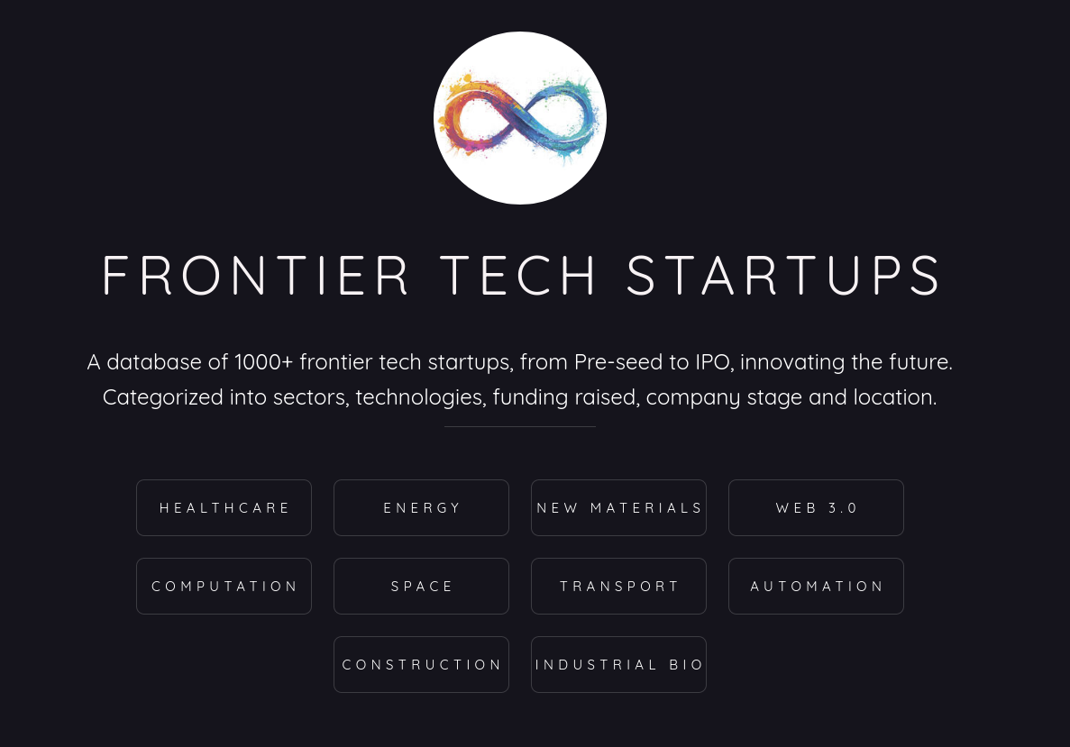 Frontier Tech Startup Landscape gallery image
