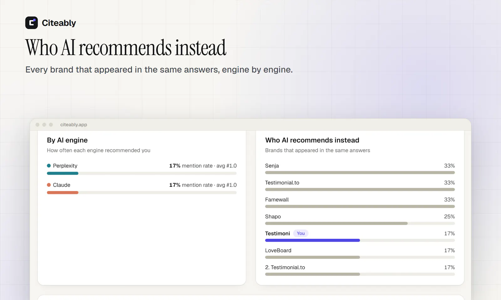 Citeably screenshot 3