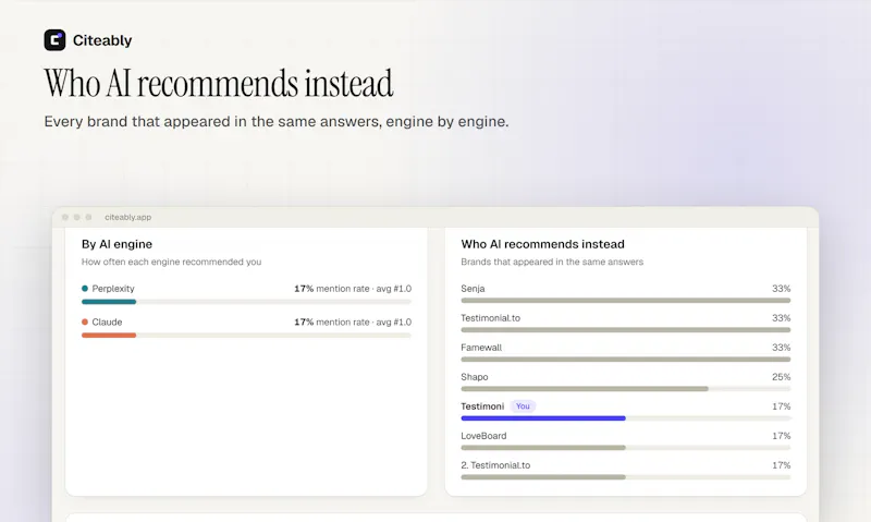 Citeably screenshot 3