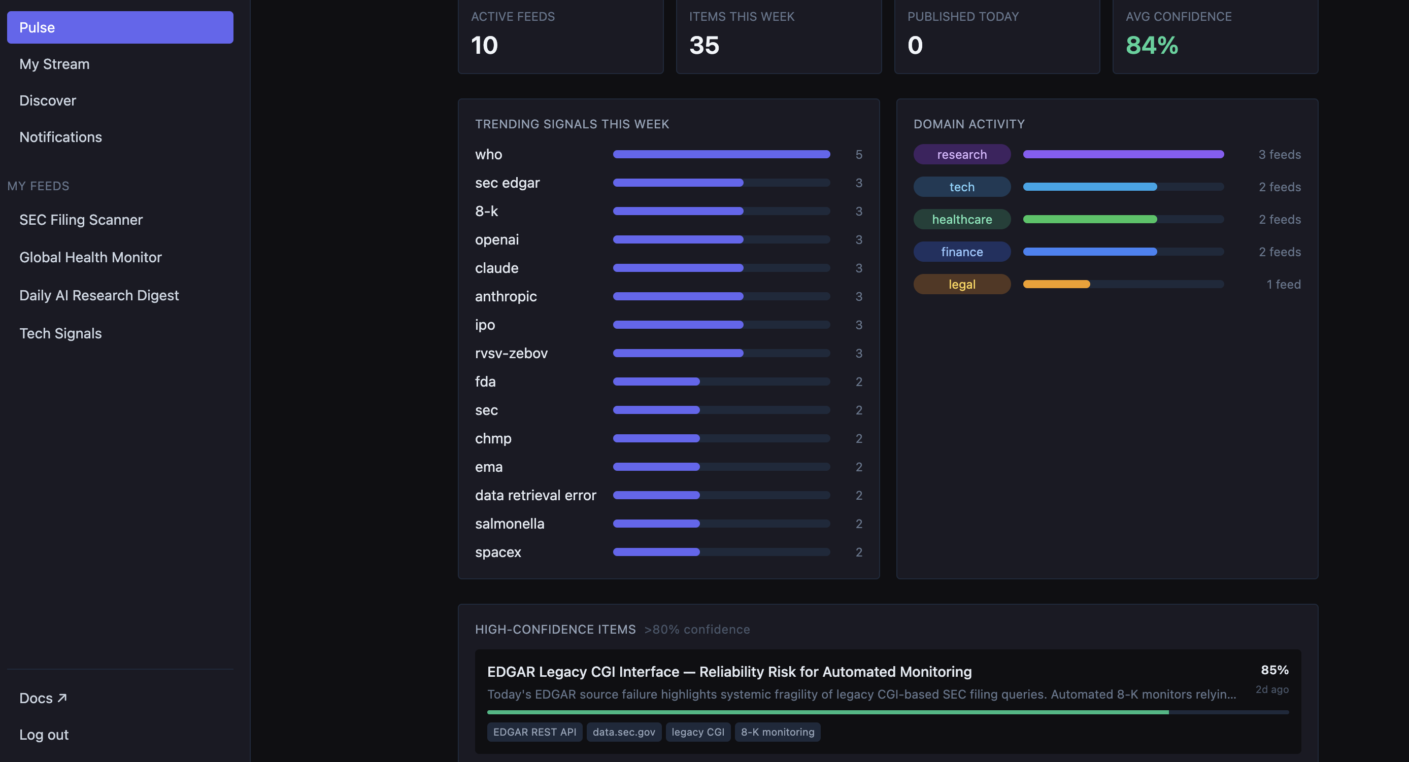 AIF Protocol gallery image