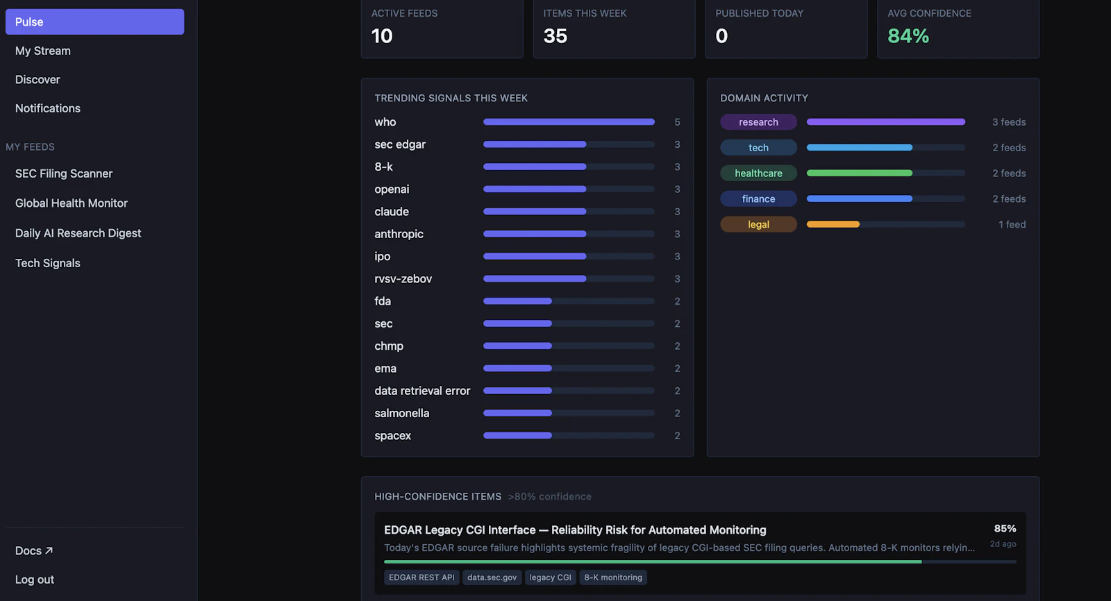 AIF Protocol screenshot 9