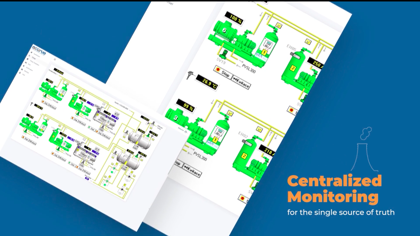 Accrue gallery image
