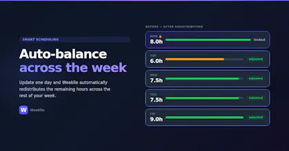 Weeklie — Weekly Work Planner gallery image