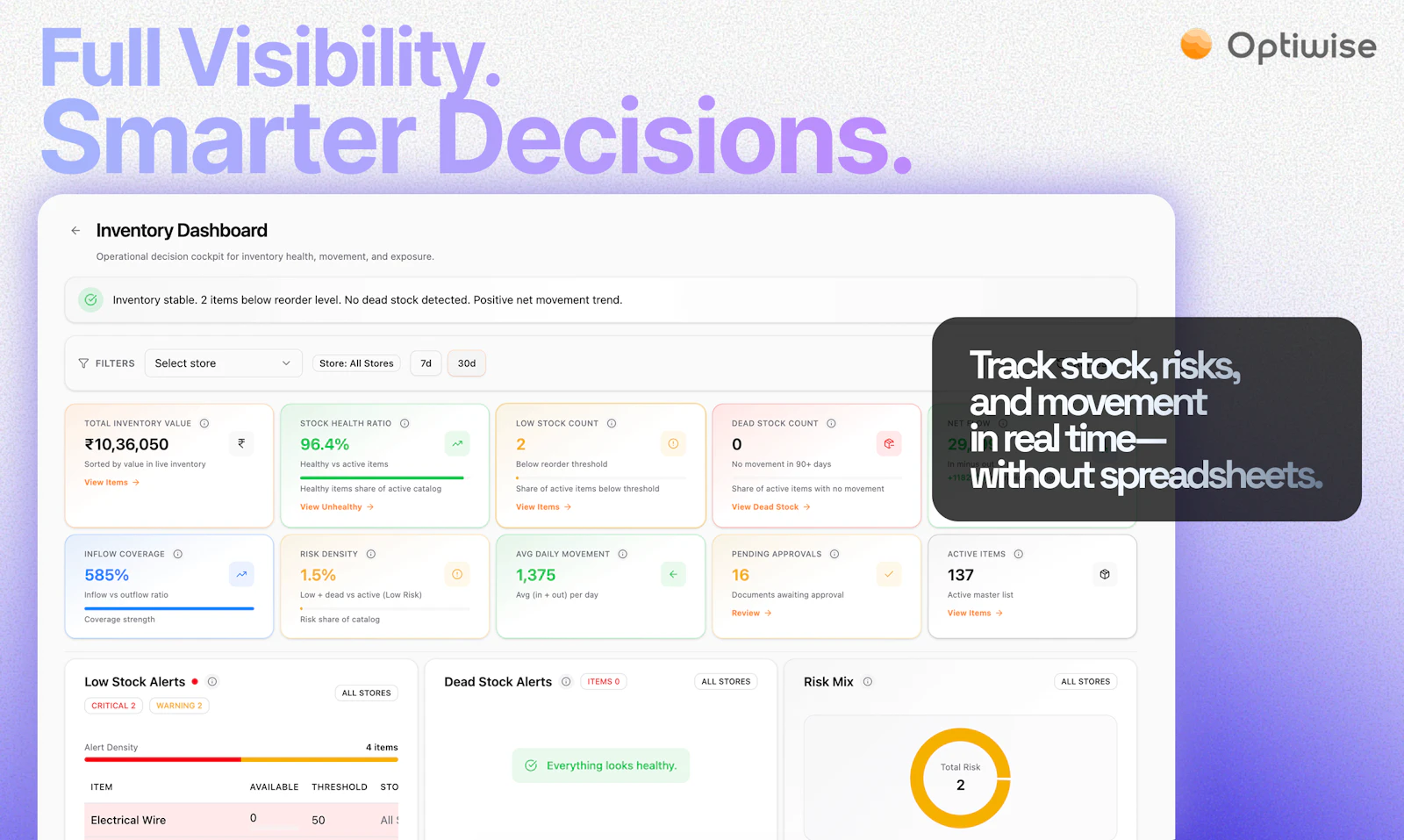 Optiwise screenshot 6