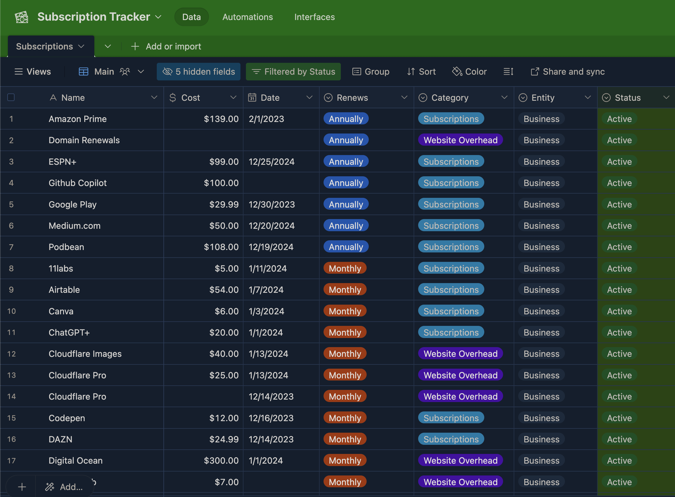 Airtable -Abonnement -Tracker media 3