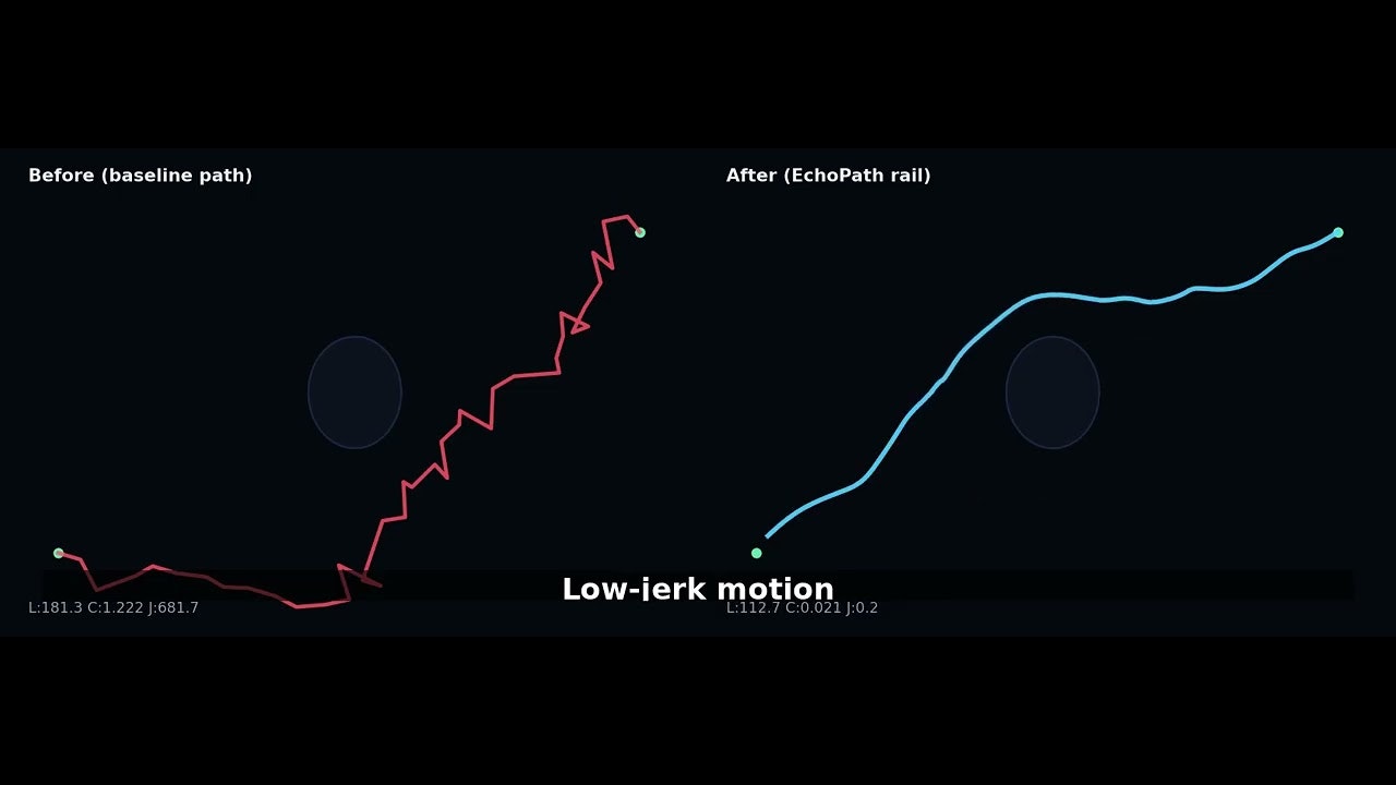 Drop-in path smoothing for NavMesh & A* gallery image