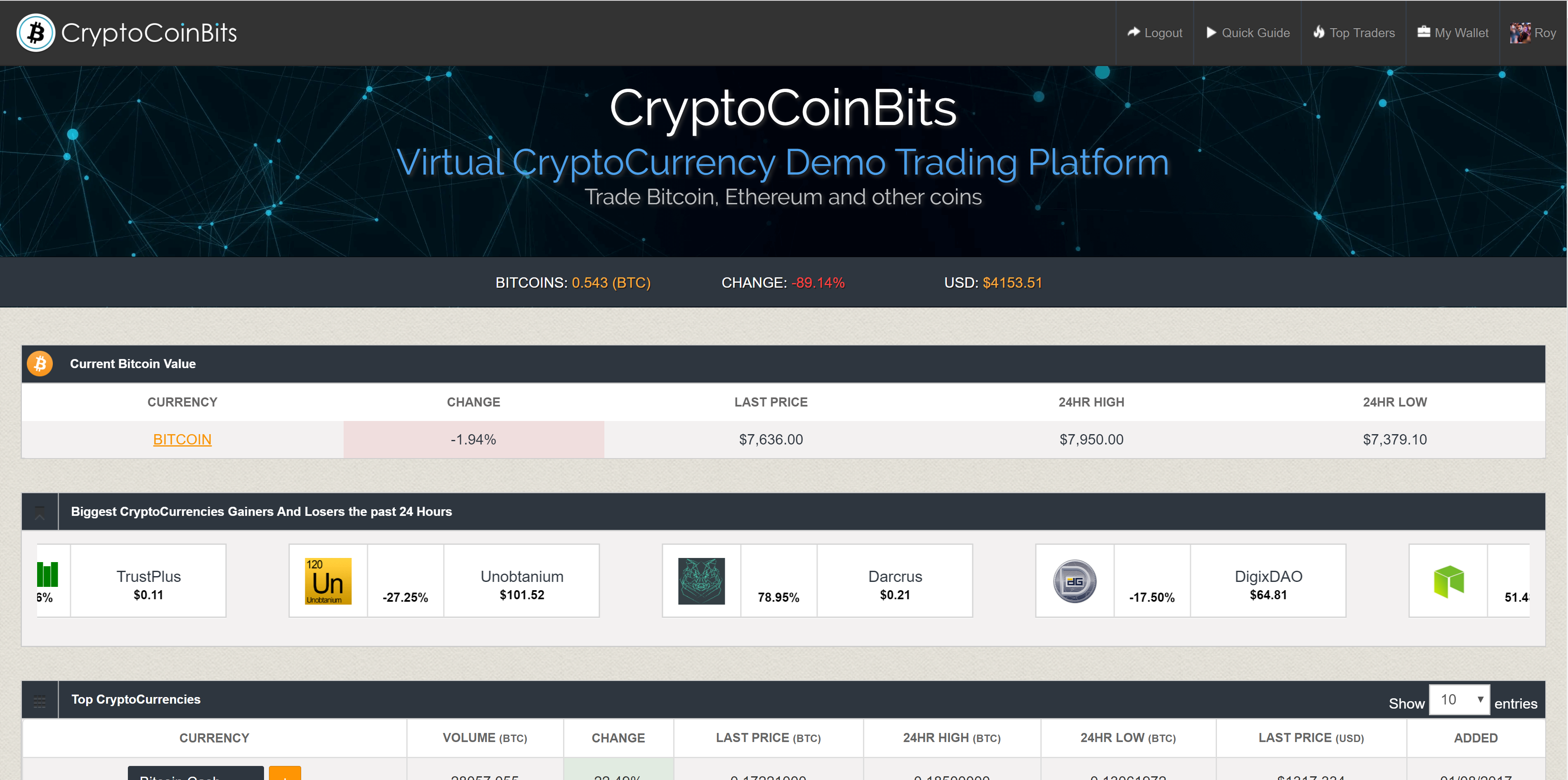CryptoCoinBits - Demo Trading Platform gallery image