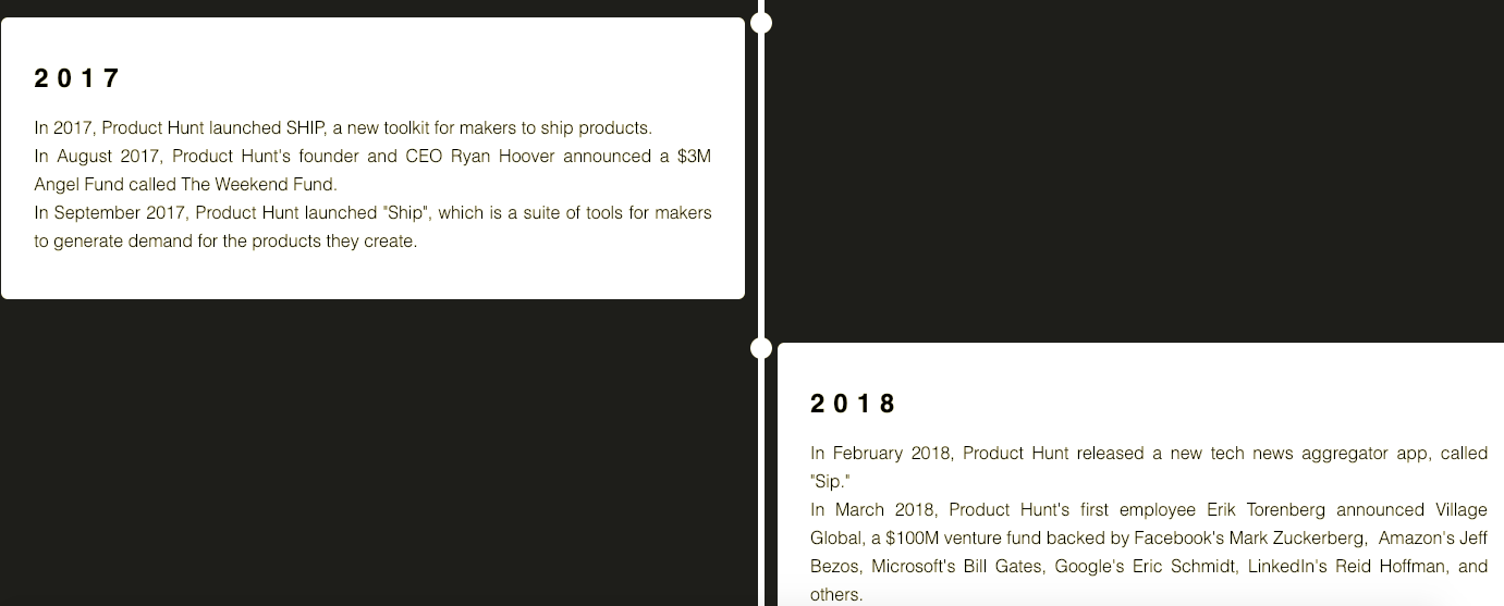 TimeFunction gallery image