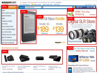 Feng-GUI gallery image