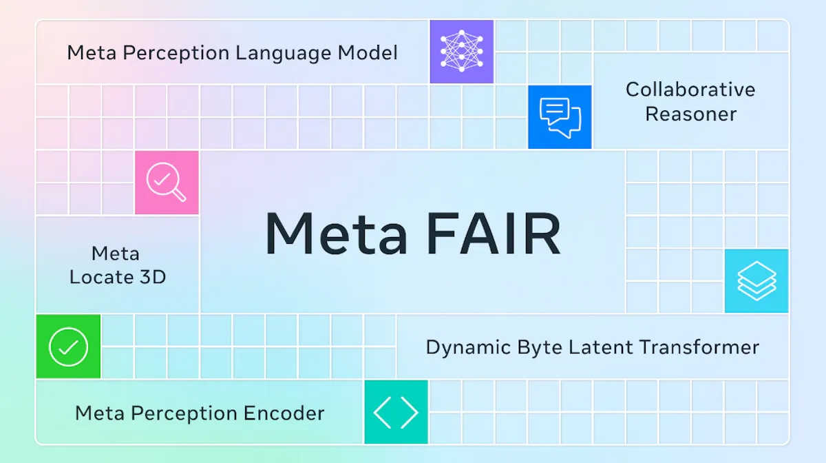 Meta Perception Encoder