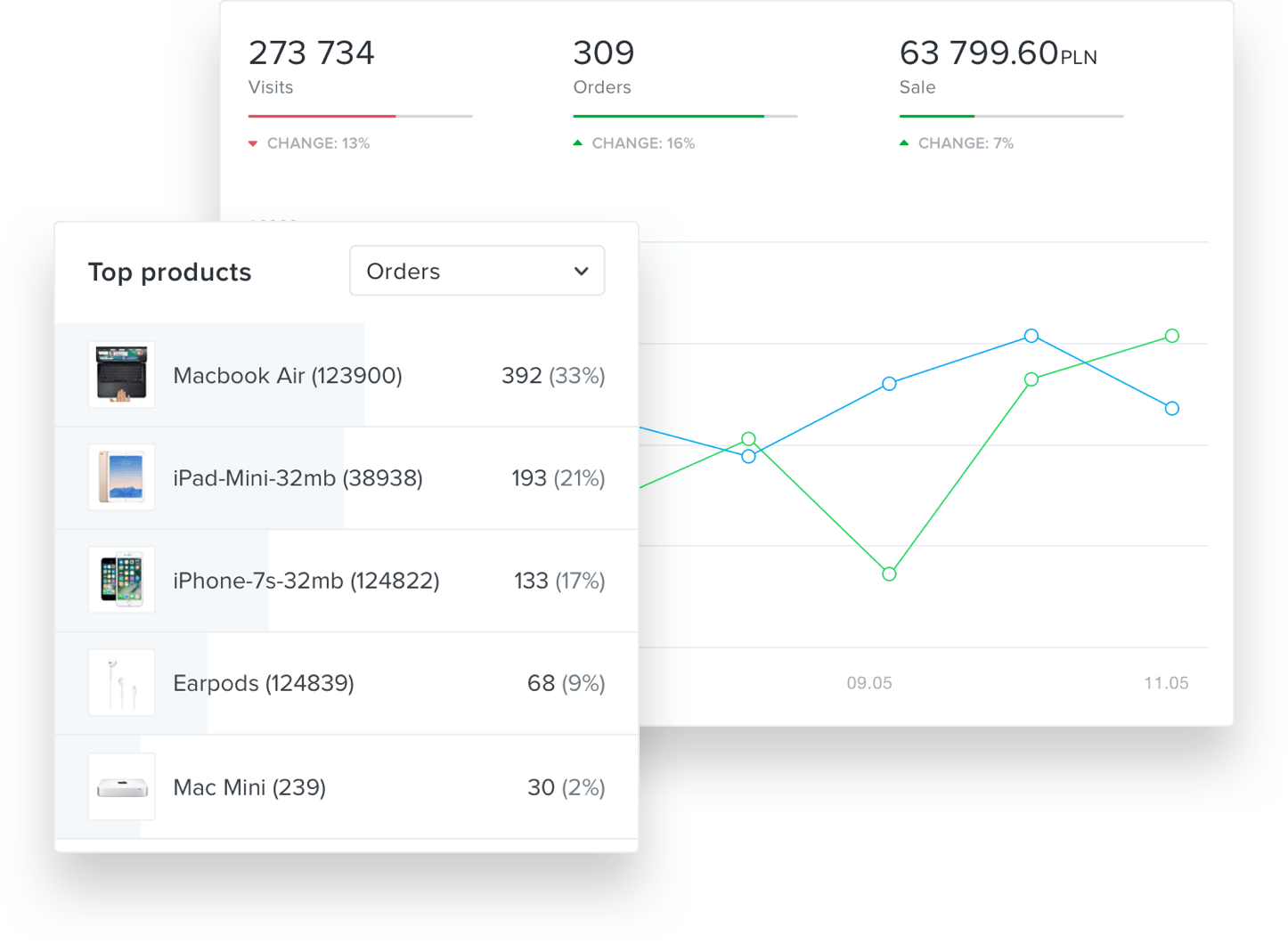 Shoplo gallery image