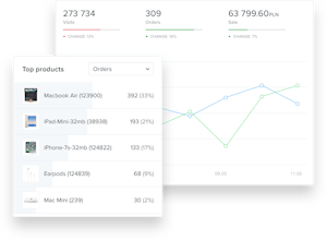 Shoplo gallery image