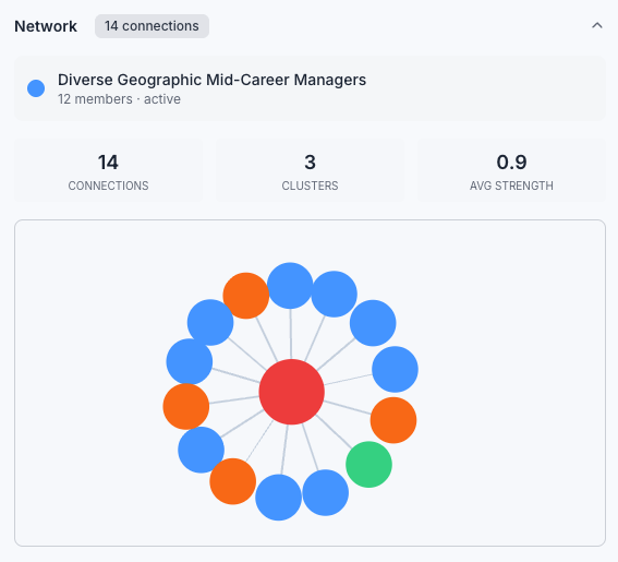 TestSynthia gallery image