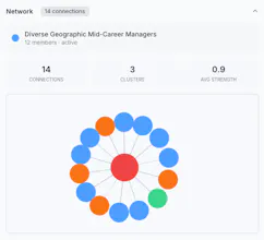 TestSynthia gallery image