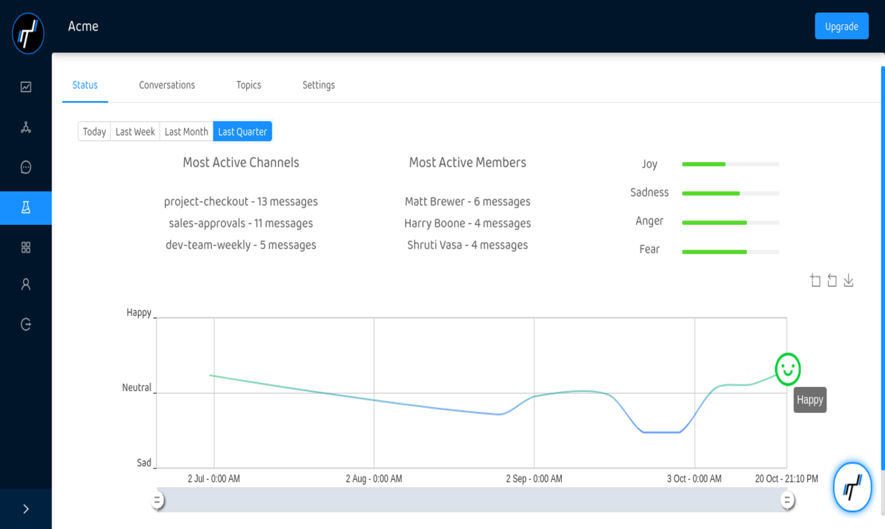 Telltrail 2.0 gallery image