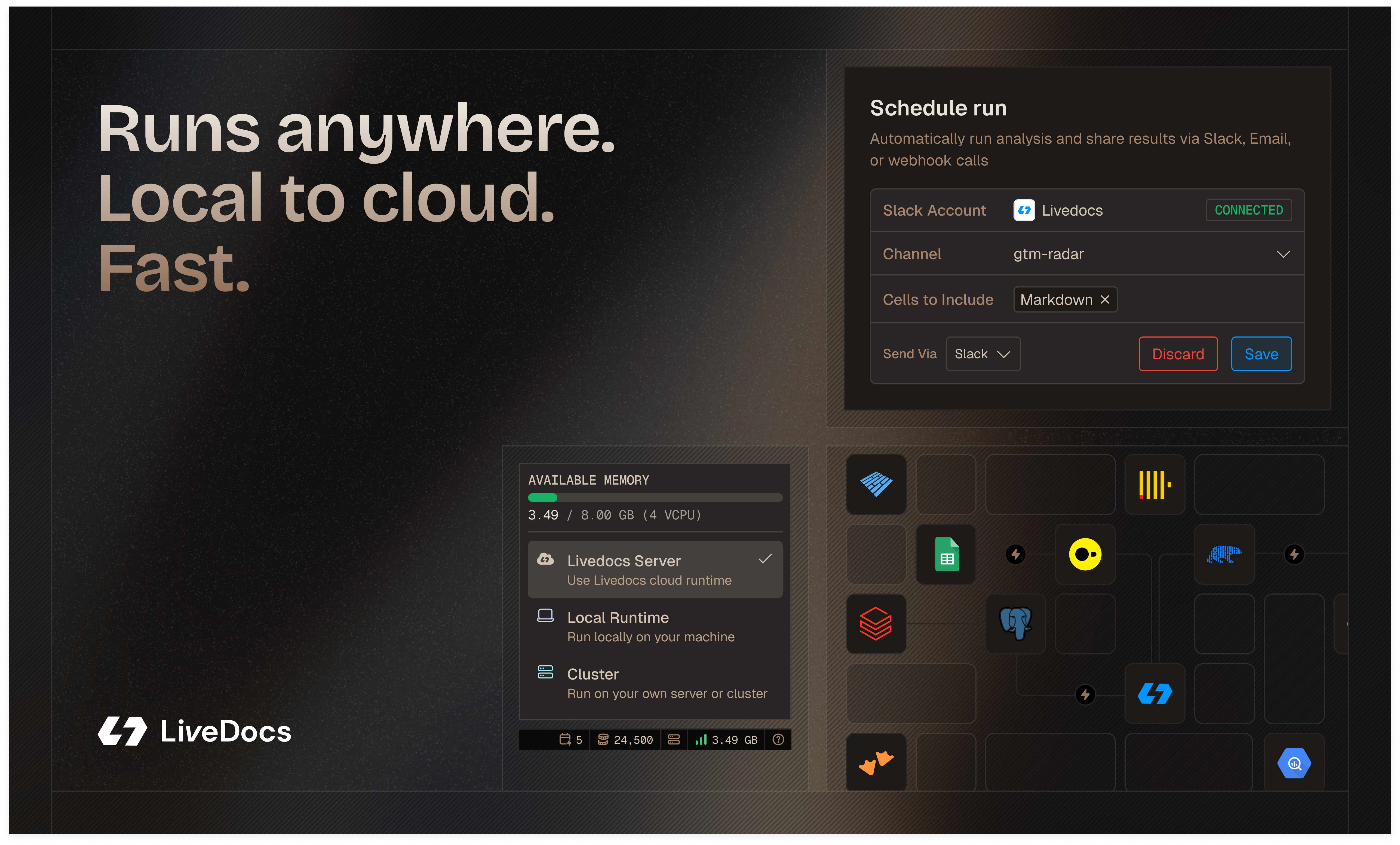 Livedocs gallery image