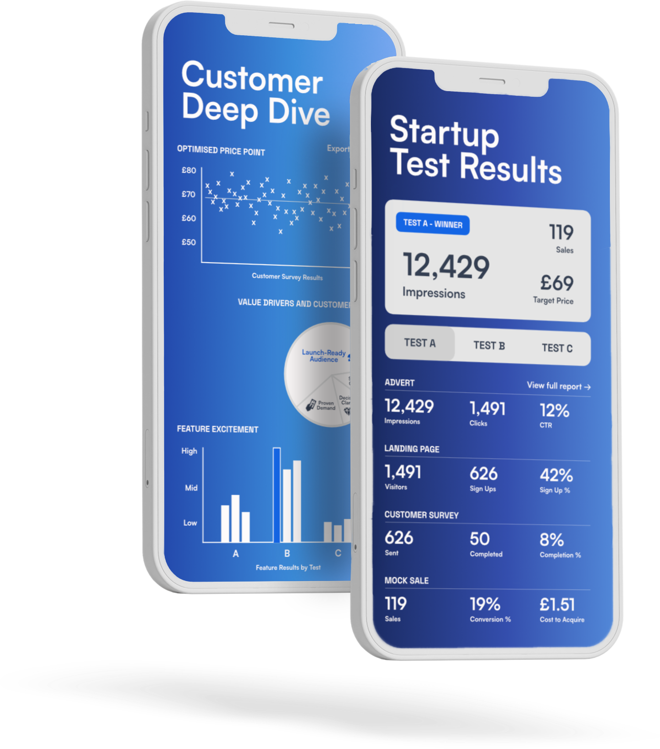 Founderli Idea Tester gallery image