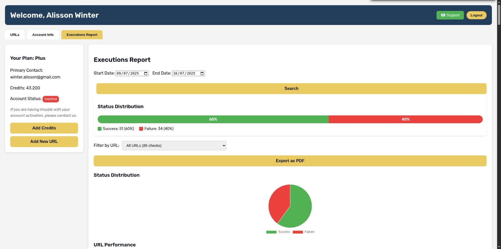 24/7 Uptime, SSL & SEO Alerts gallery image
