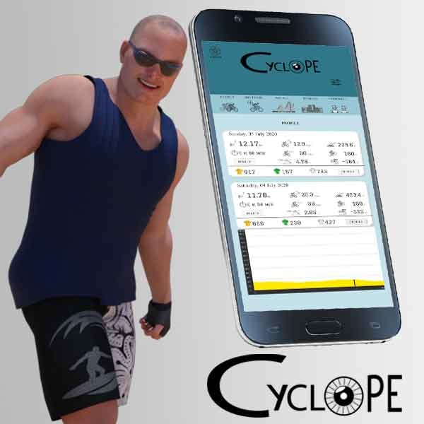 Cyclops media 10