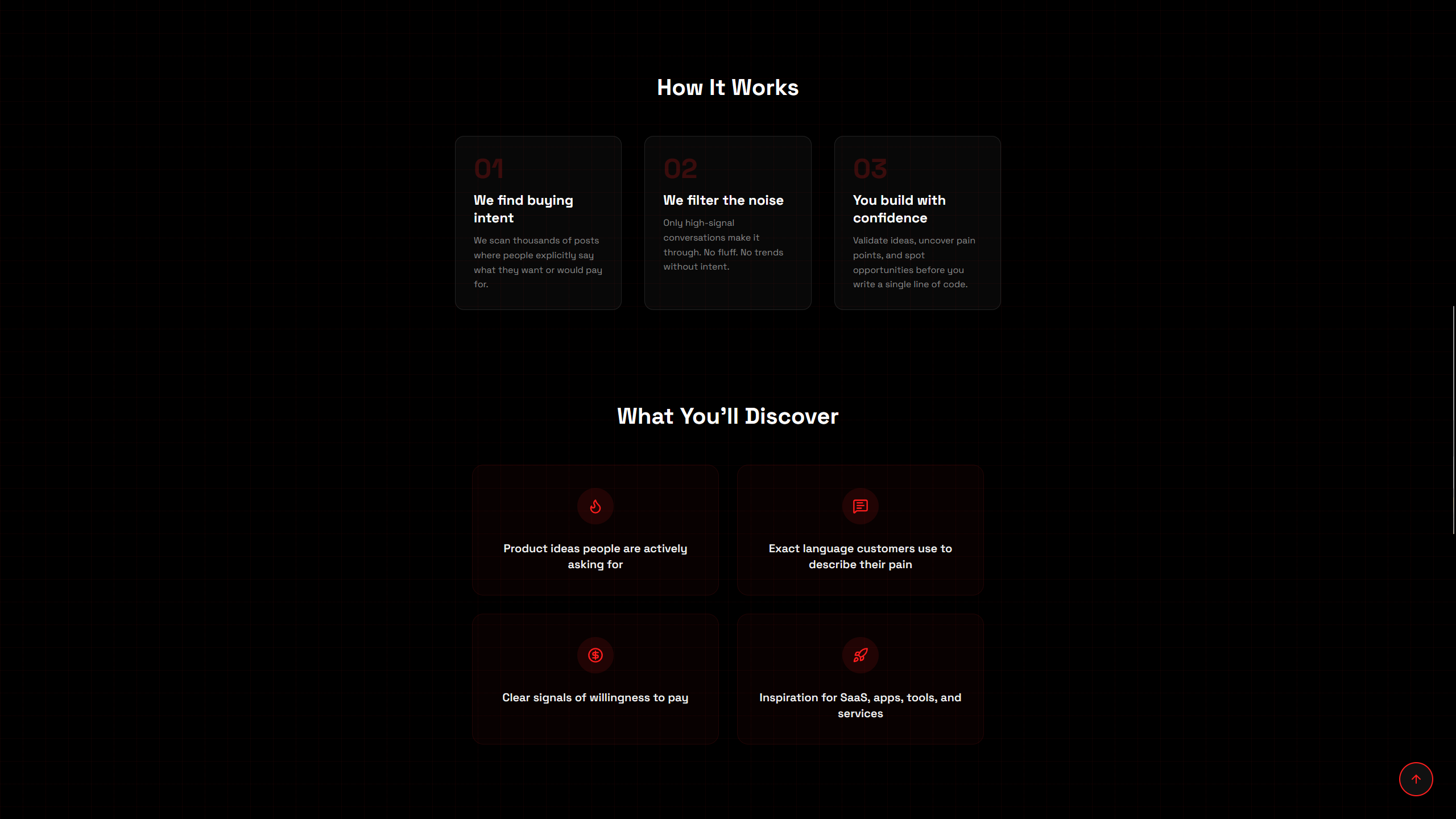 PeopleWillPay gallery image