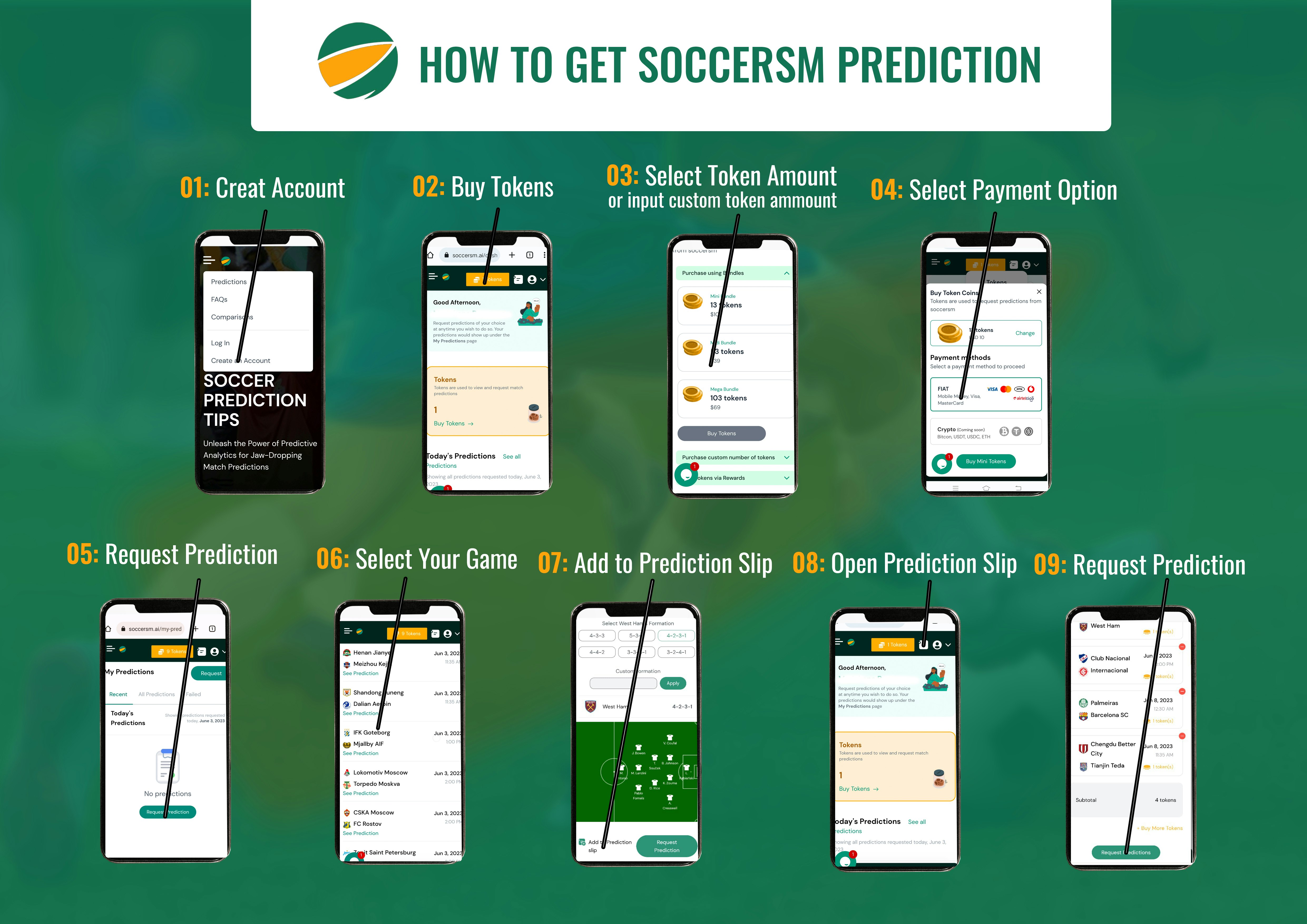 Soccersm Analytics AI - ปลดปล่อยพลังของการทำนาย AI สำหรับการทำนายการจับคู่ media 3