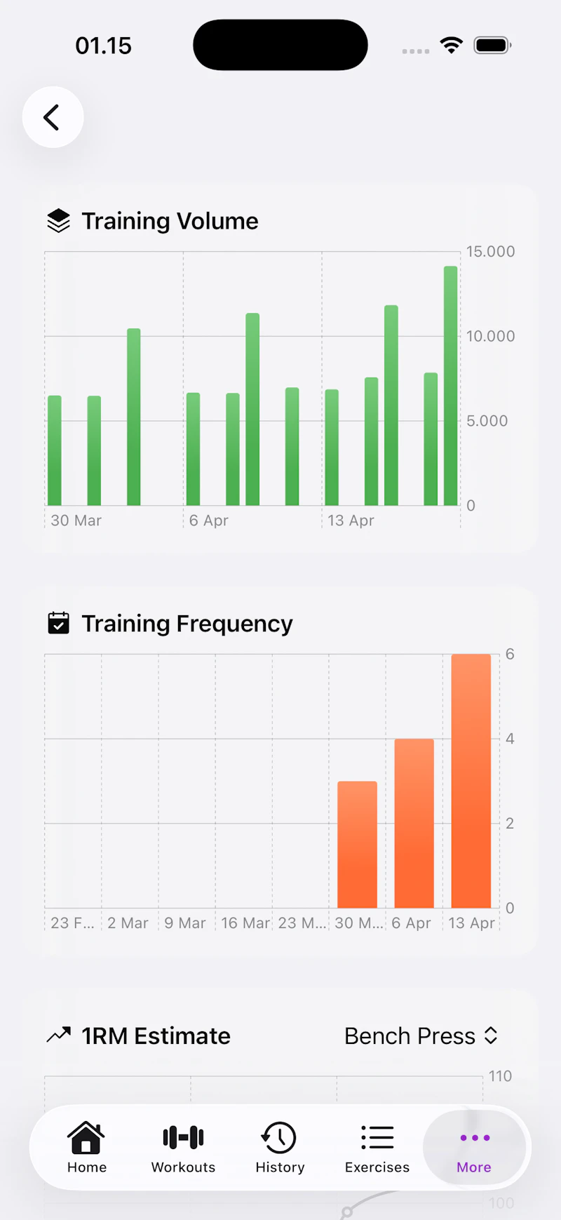 Iron Workout screenshot 3