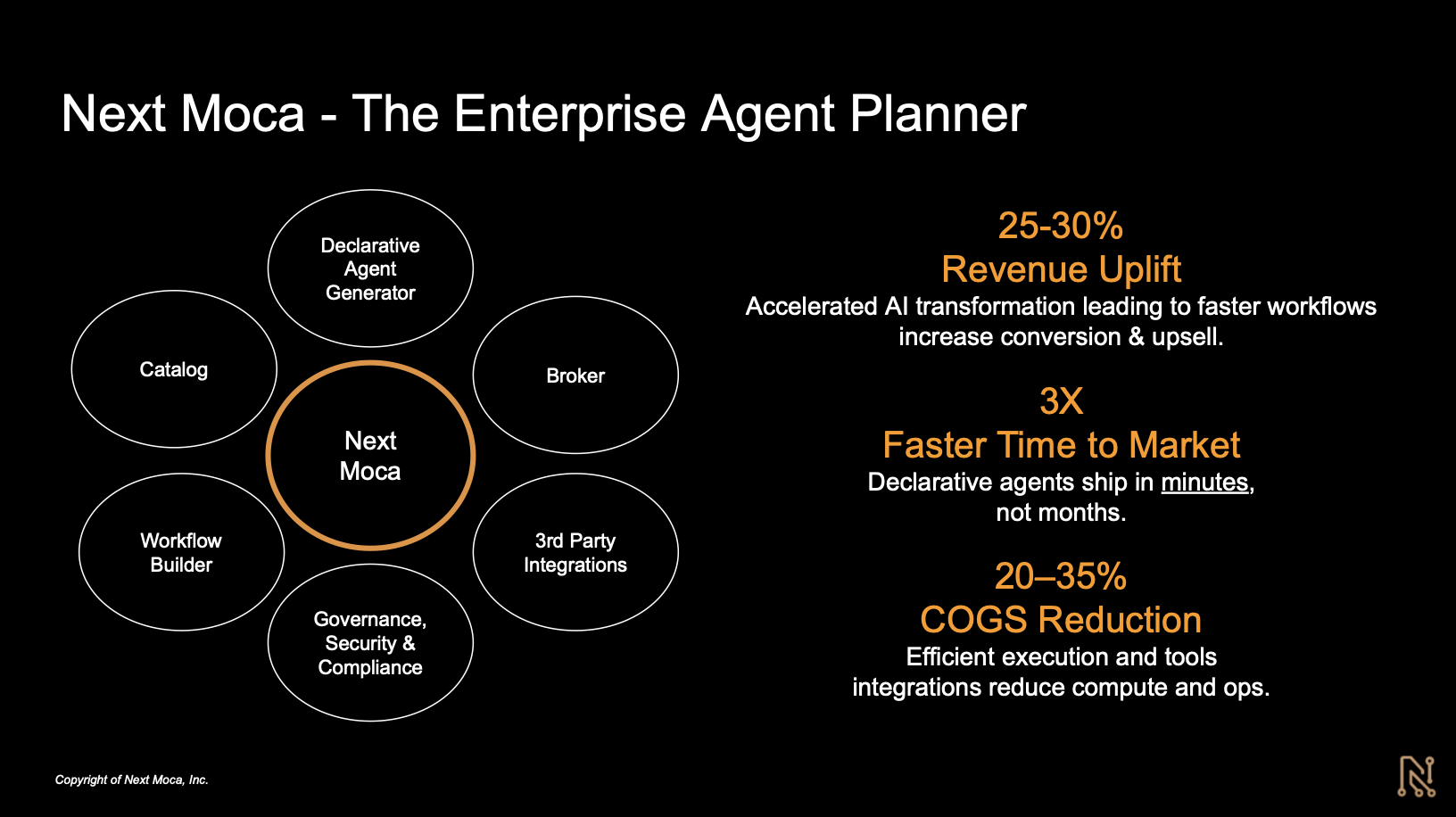 Next Moca - Enterprise Agent Planner gallery image