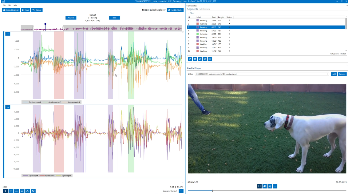 Data Studio von sensiml - Sensordatenanmerkungen, Exploration und ML -Modellbewertung Medien 2