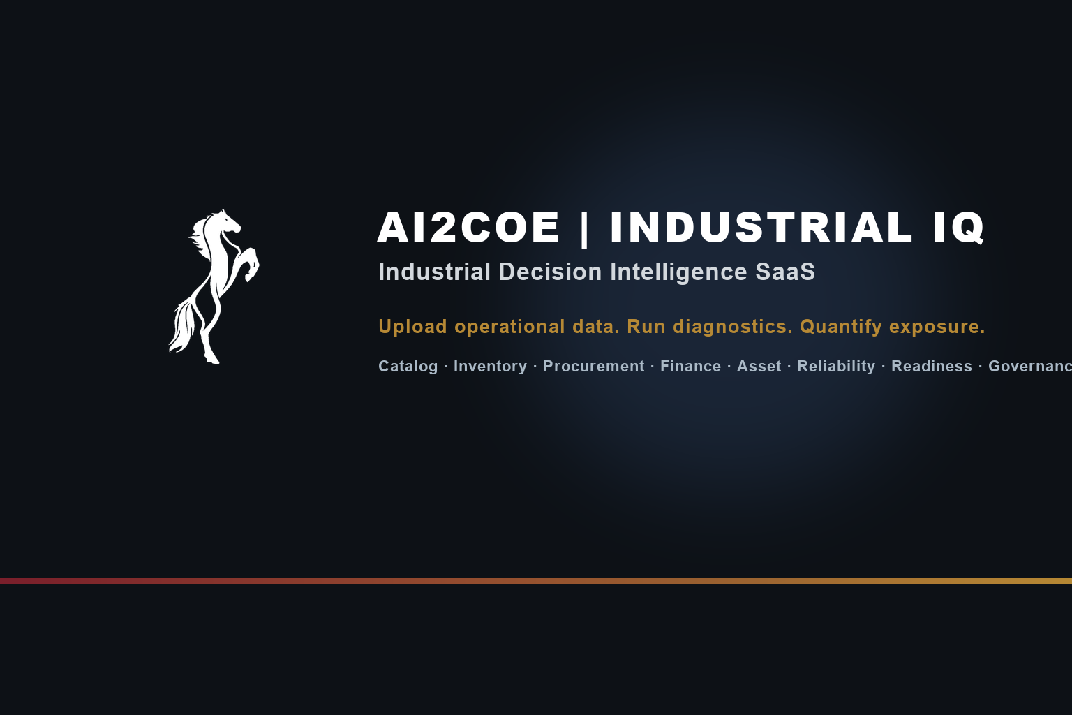Industrial IQ by AI2COE gallery image