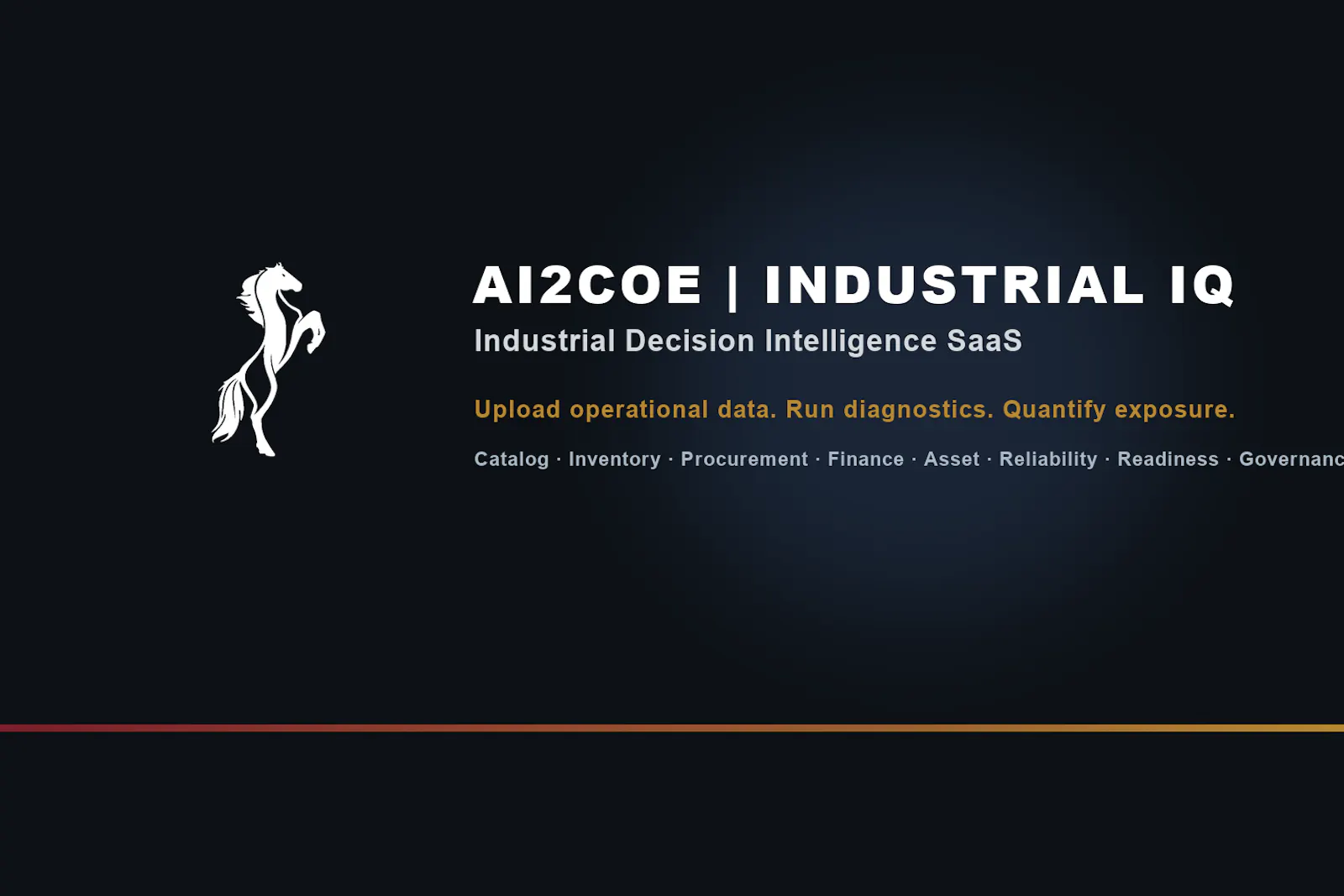 Industrial IQ by AI2COE screenshot 1