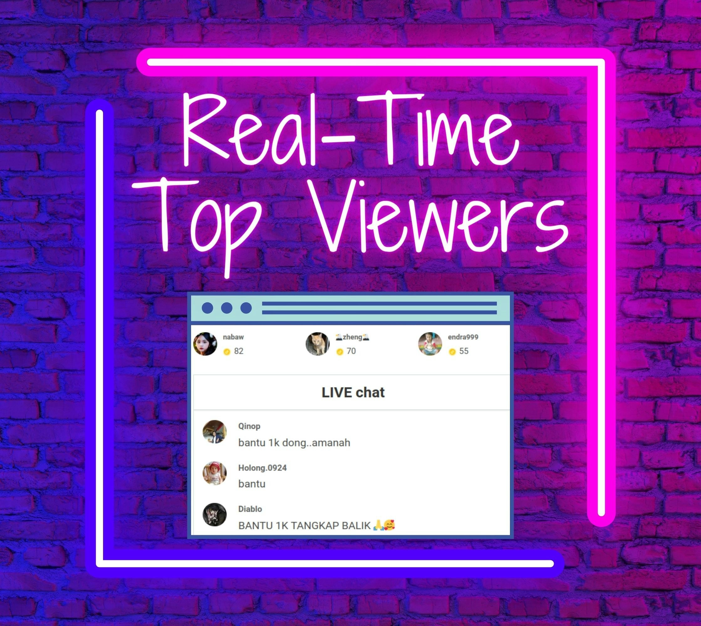 WordPressのためにTiktok Liveを埋め込みます - TiktokをWordPress Webサイトに統合します。メディア6