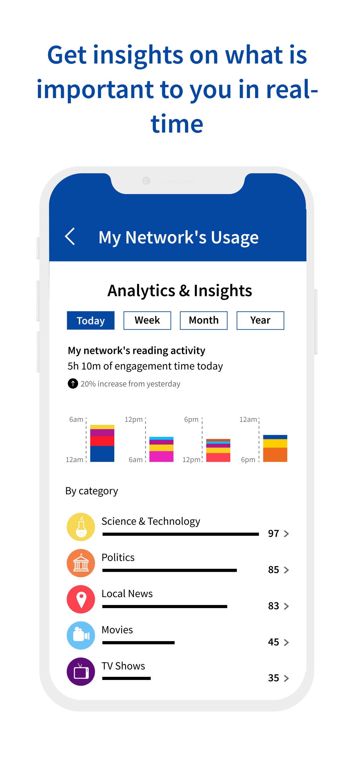 Alirtify (formerly Shelly News) gallery image
