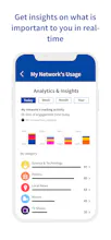 Alirtify (formerly Shelly News) gallery image