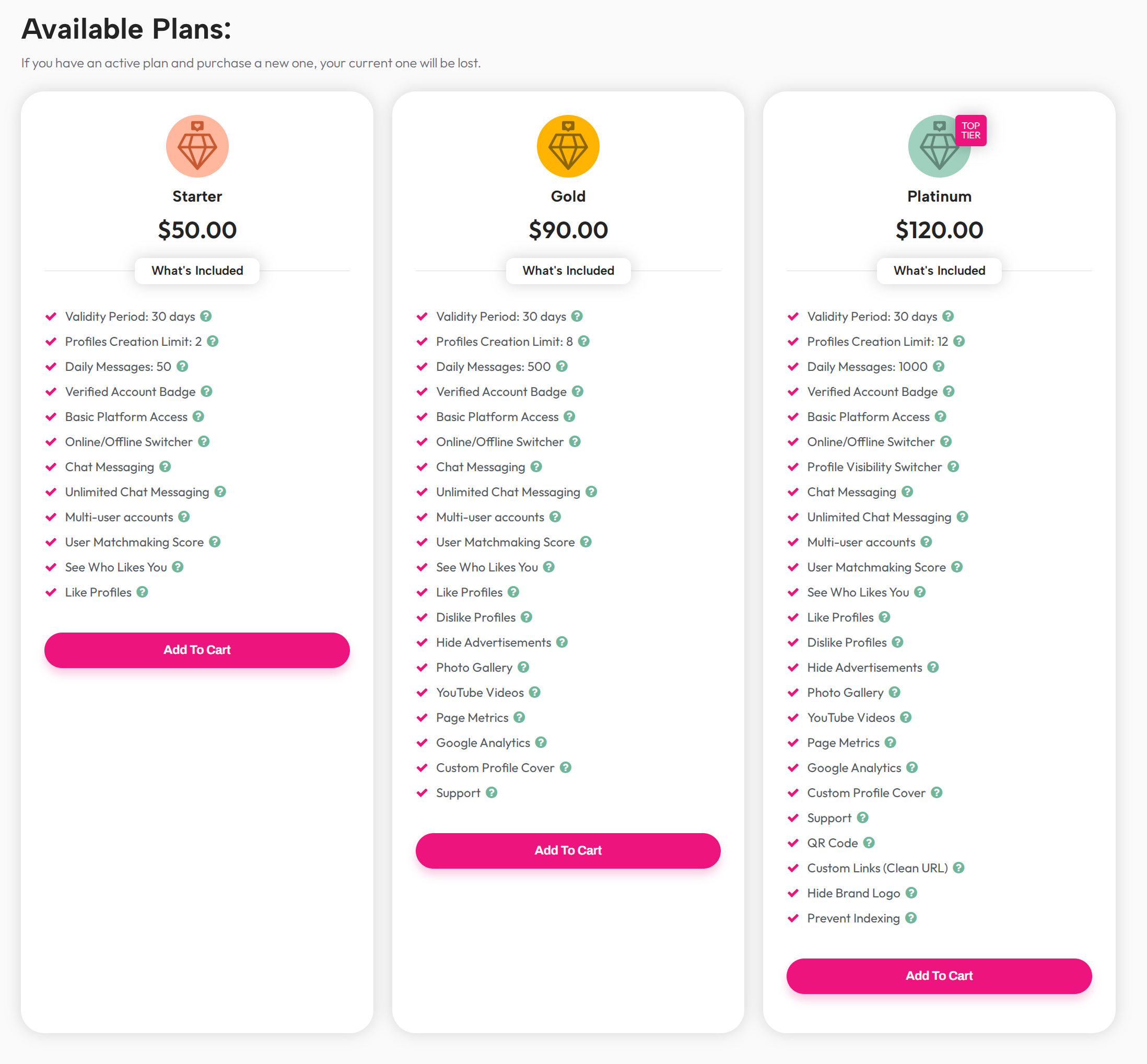 Média Qiupid datant saas - Le 1er SaaS de datation pour WordPress 26