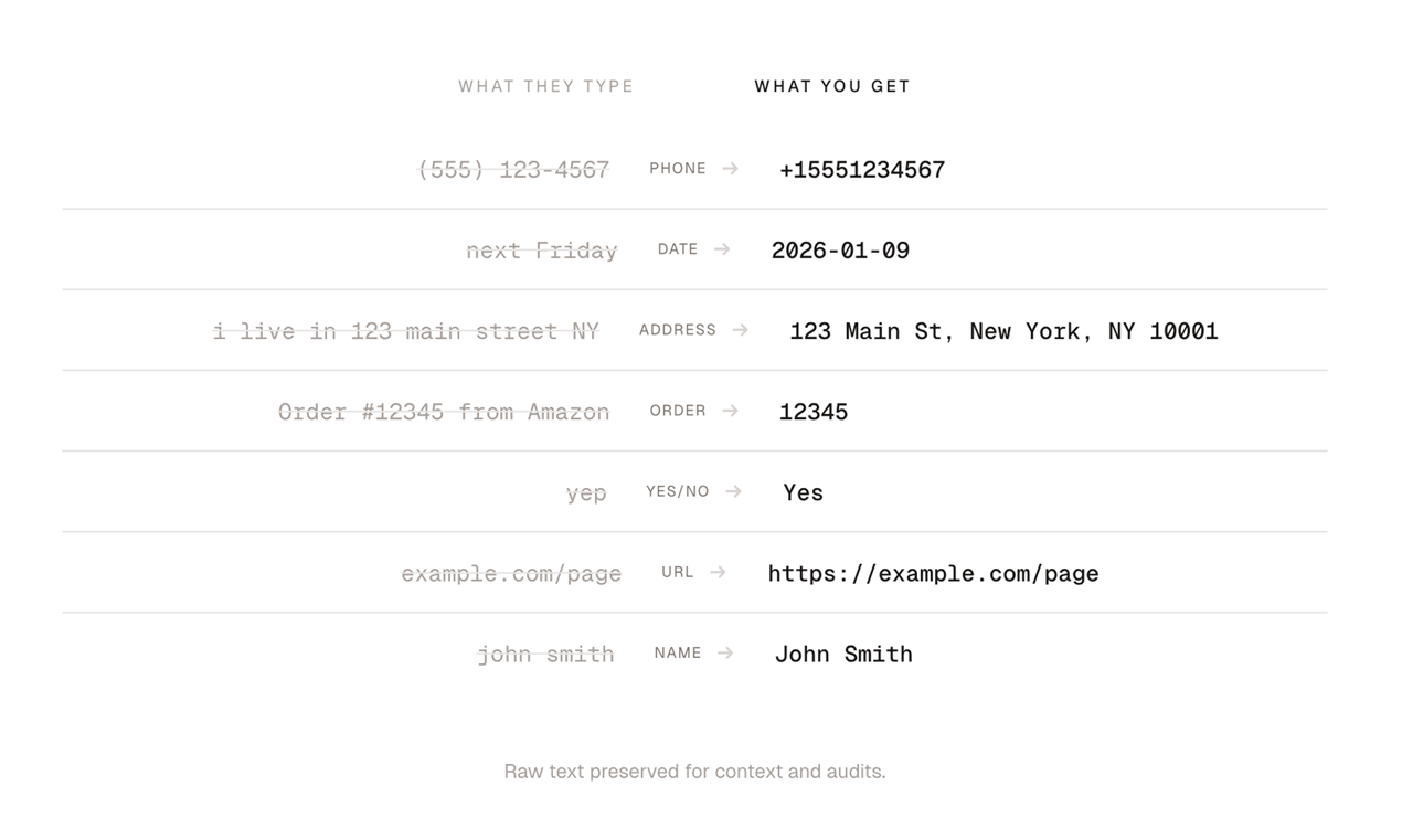 NativeForm gallery image