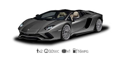 Luxury Car Rental USA gallery image