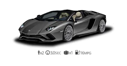 Luxury Car Rental USA gallery image