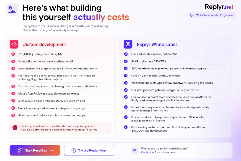 Replyr.net White Label screenshot 4