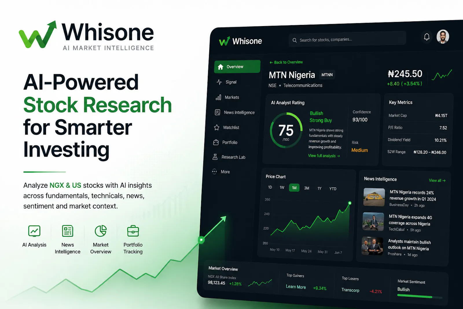 Whisone screenshot 1