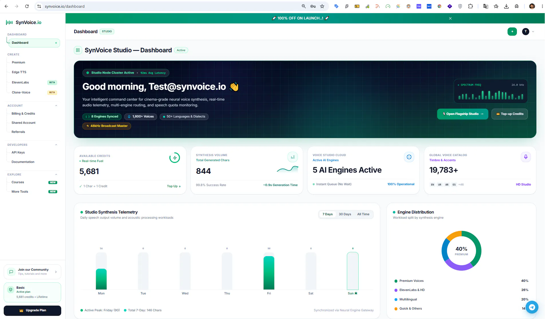 SynVoice.io gallery image