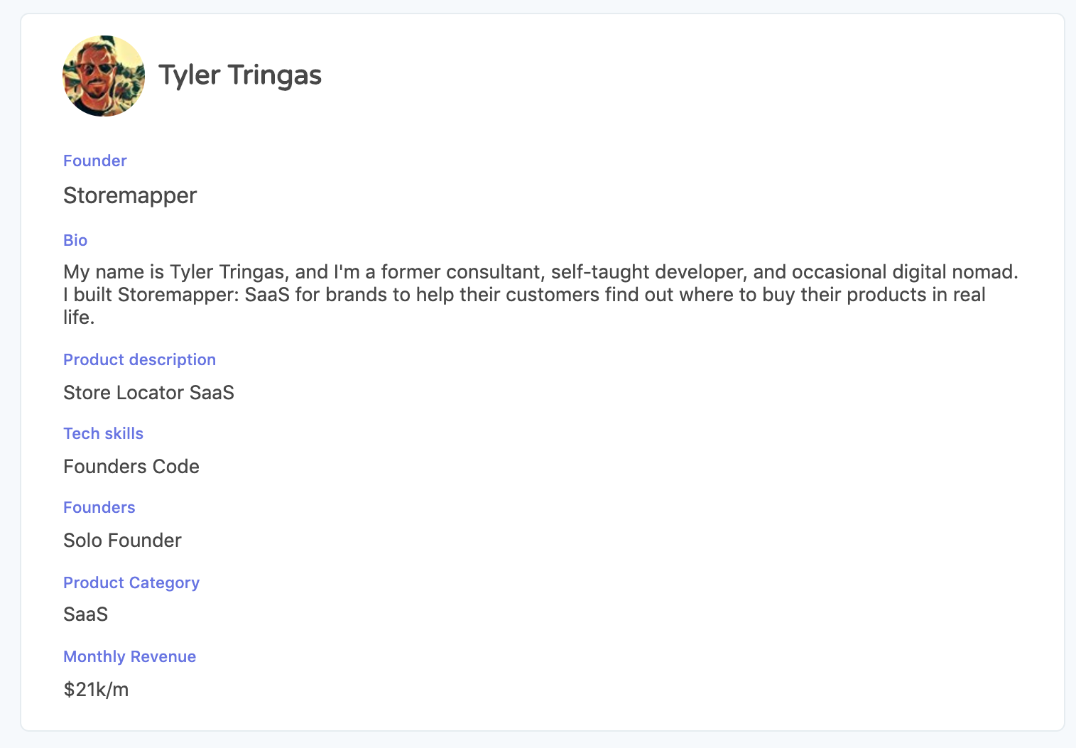 Top 400 Makers gallery image