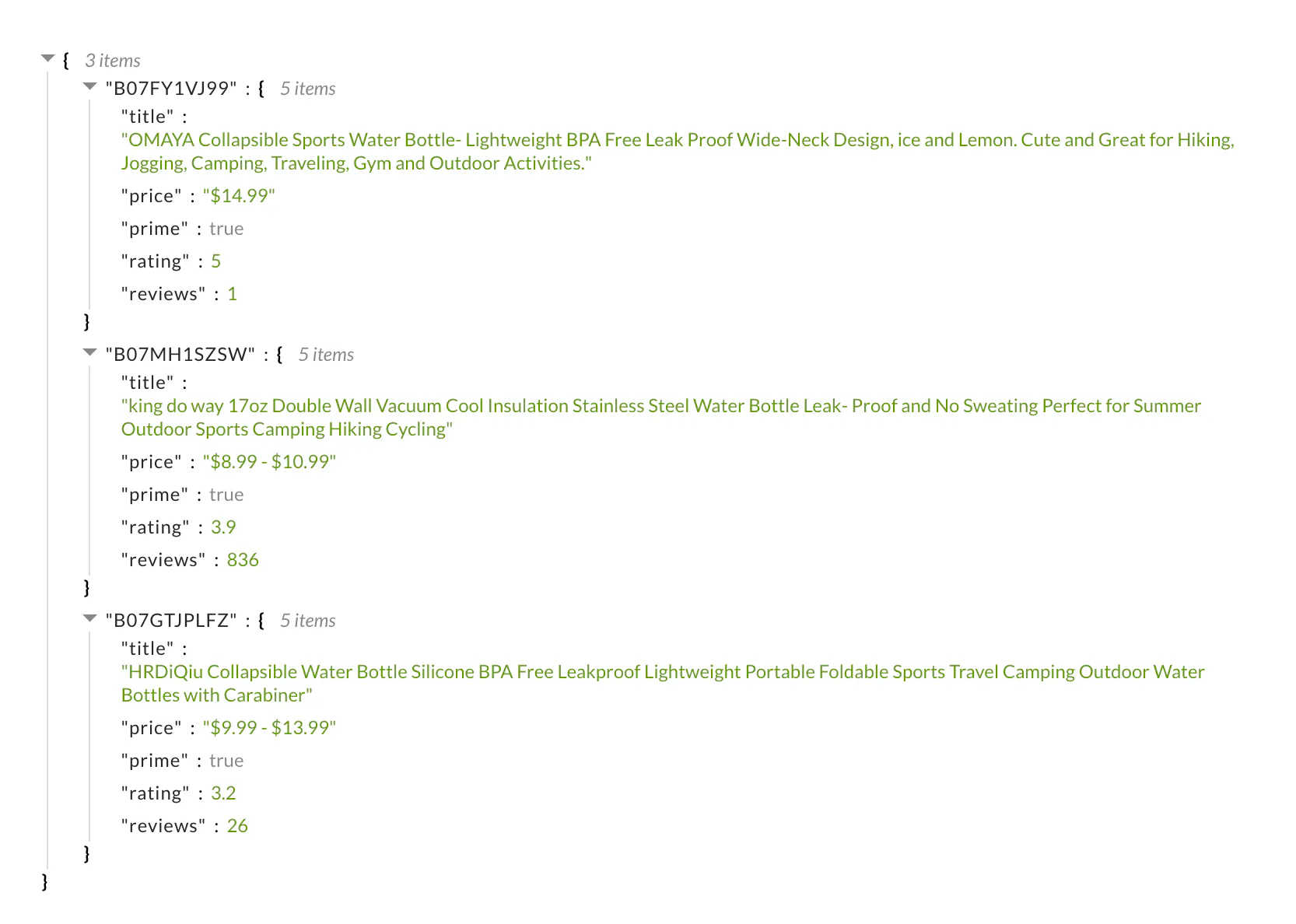 Amazon Bulk API gallery image