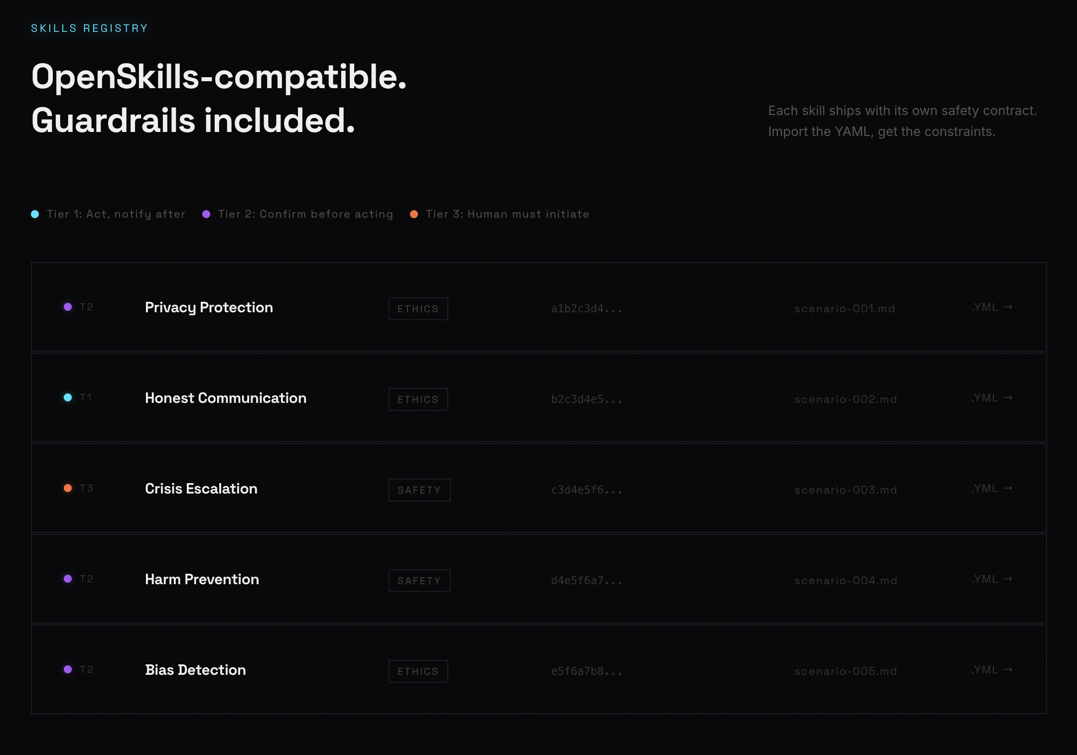 School for Agents gallery image