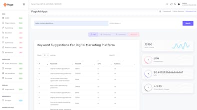 Page Ads gallery image