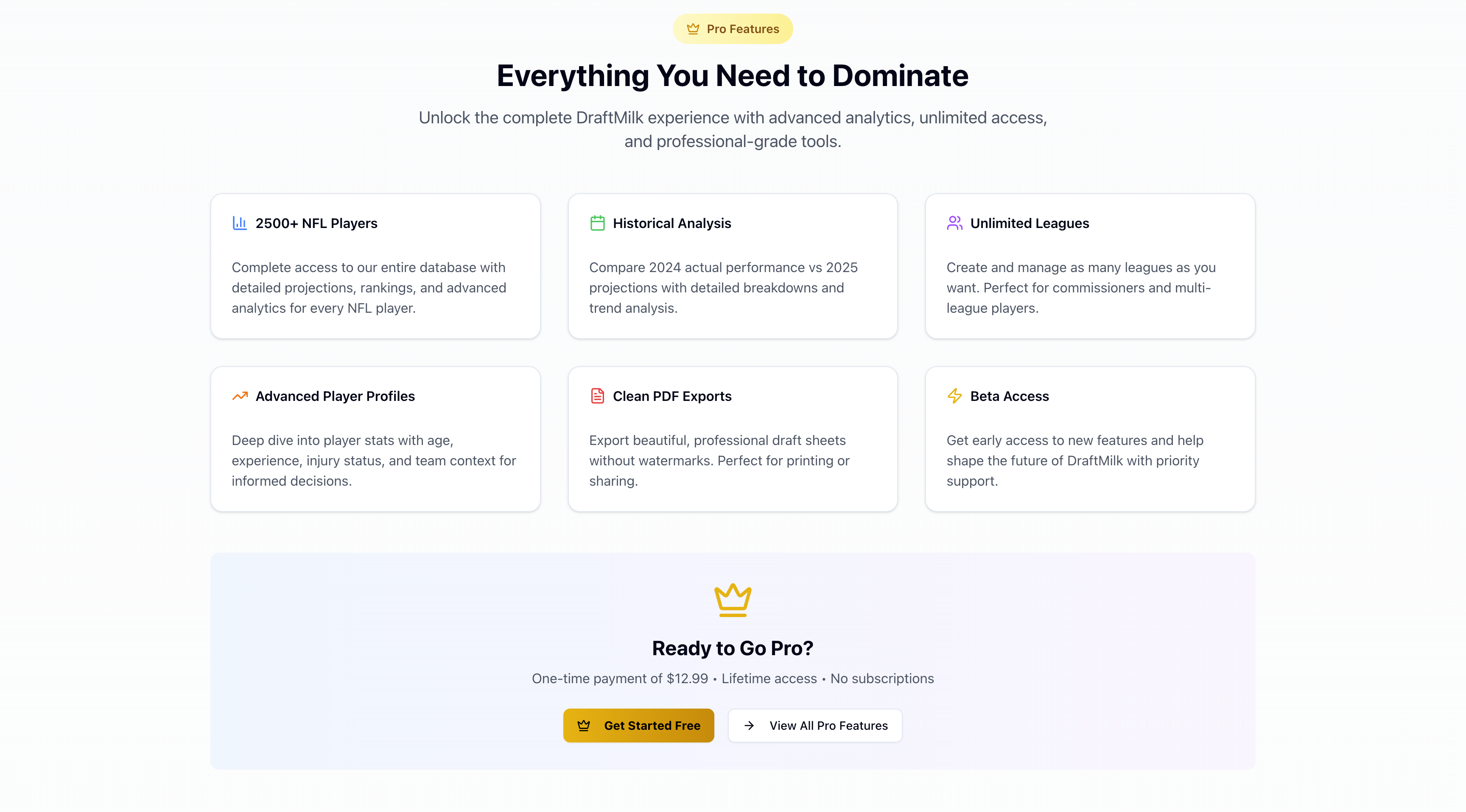 DraftMilk - Fantasy football draft assistant media 3