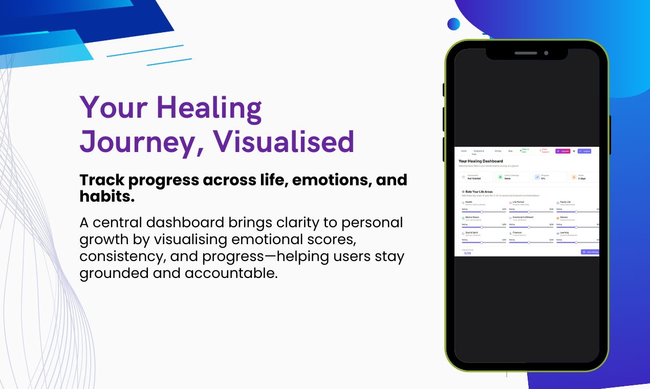 UnboundPivot™ gallery image