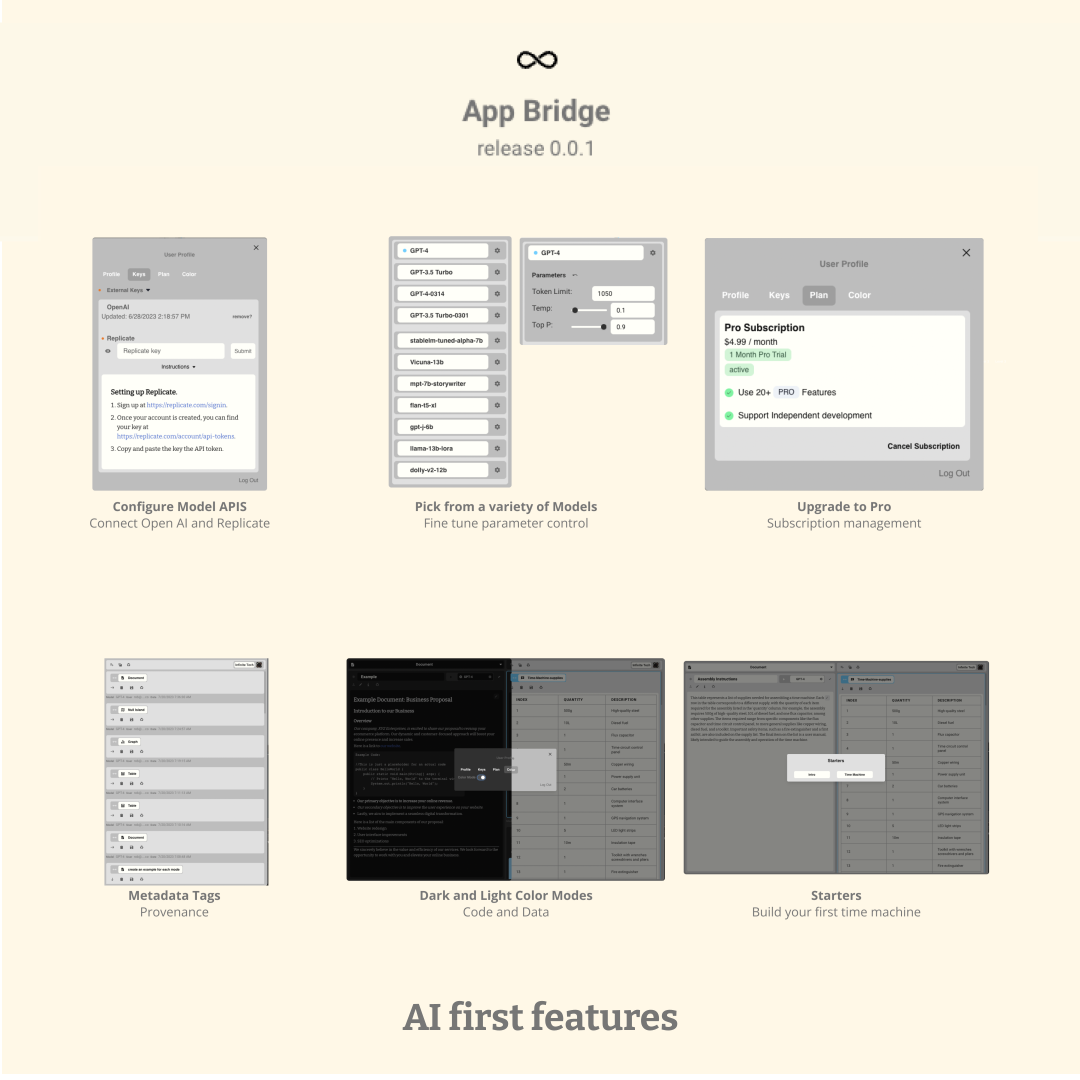 App Bridge by Infinite Tech media 5
