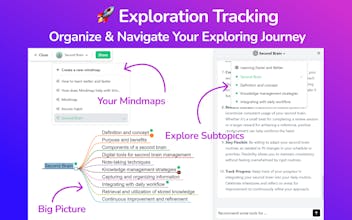 MindTree: Mindmap for ChatGPT gallery image