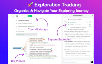 MindTree: Mindmap for ChatGPT gallery image