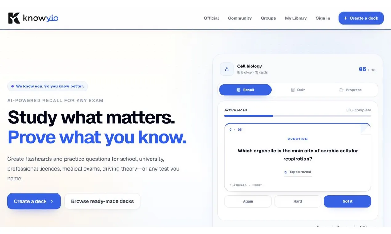 Knowyio gallery image